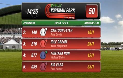 portman park yesterday result|Results Analysis .